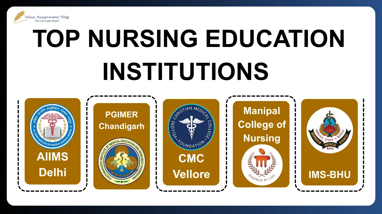 Top Nursing Education Institutions